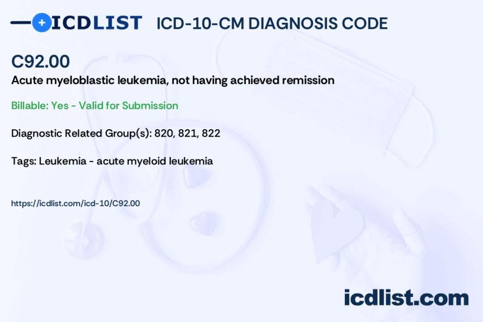 ICD--CM Diagnosis Code C