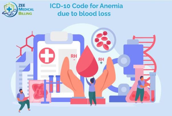 Decoding ICD- Anemia Due to Blood Loss and Diagnostic Codes