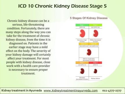 ICD  Chronic Kidney Disease Stage  by Varsha Negi - Issuu