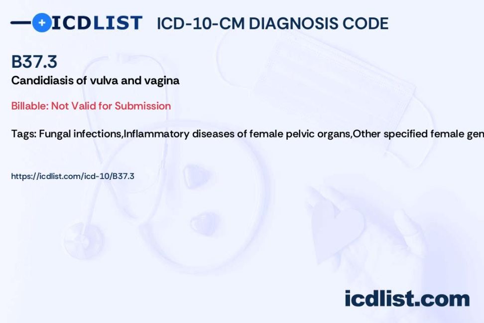 ICD--CM Diagnosis Code B