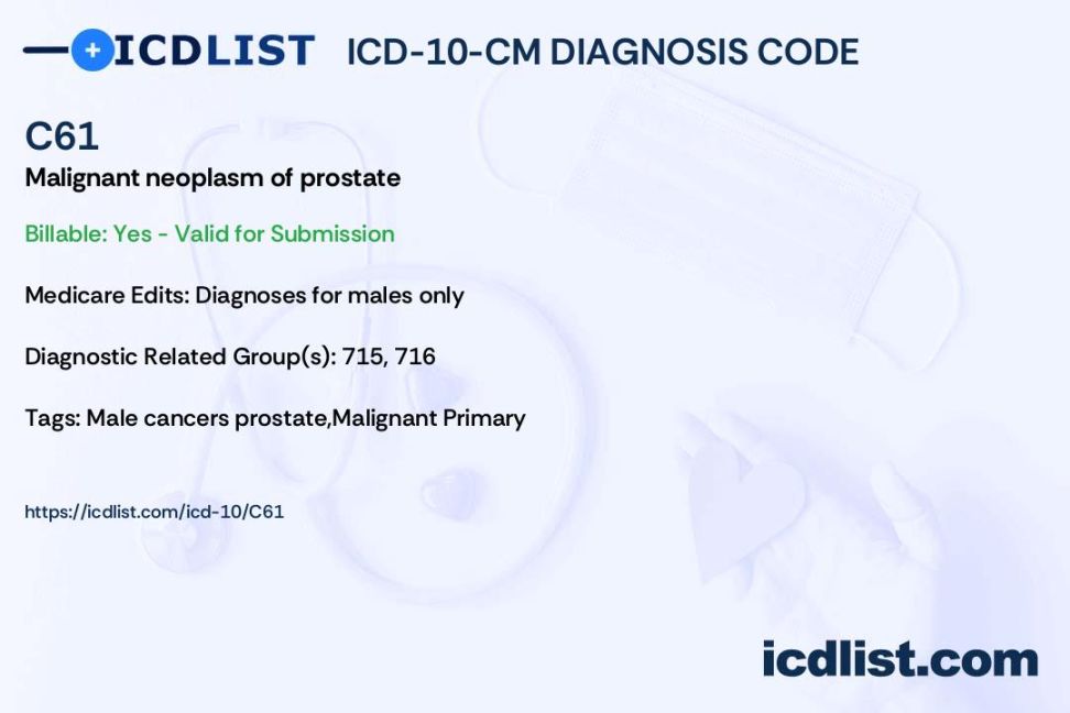 ICD--CM Diagnosis Code C - Malignant neoplasm of prostate