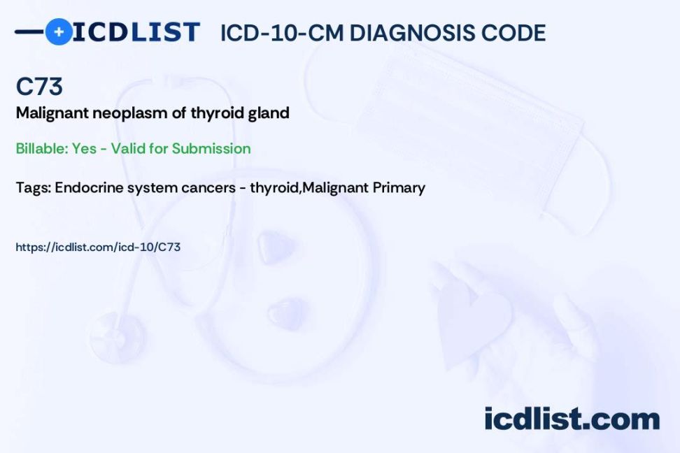 ICD--CM Diagnosis Code C - Malignant neoplasm of thyroid gland