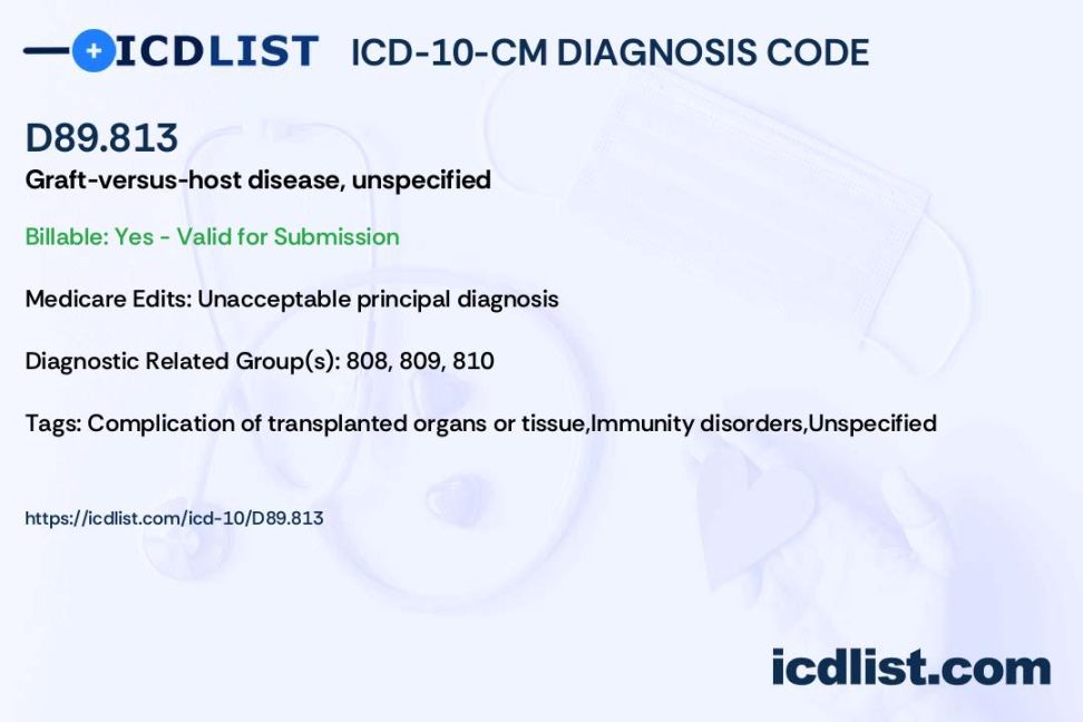 ICD--CM Diagnosis Code D