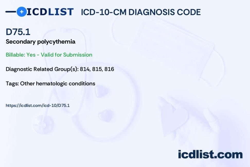 ICD--CM Diagnosis Code D