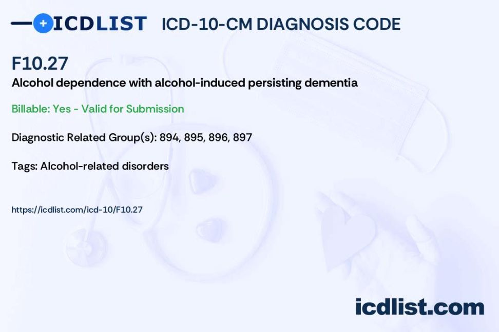 ICD--CM Diagnosis Code F