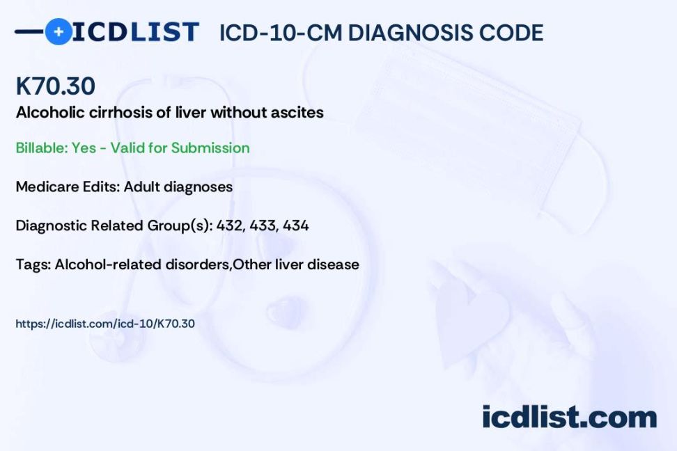 ICD--CM Diagnosis Code K