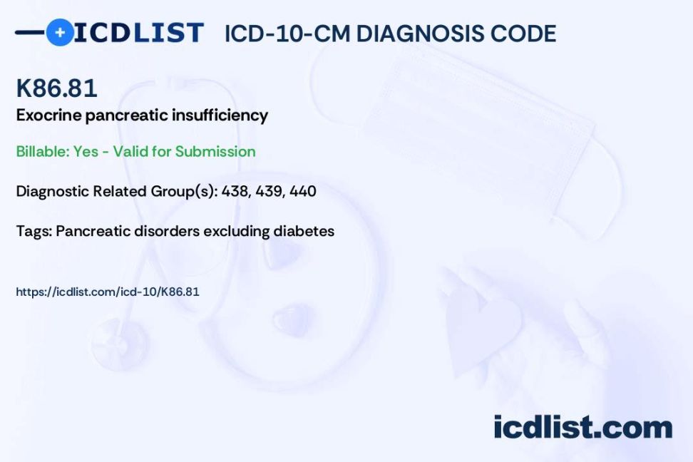 ICD--CM Diagnosis Code K