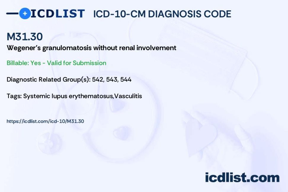 ICD--CM Diagnosis Code M