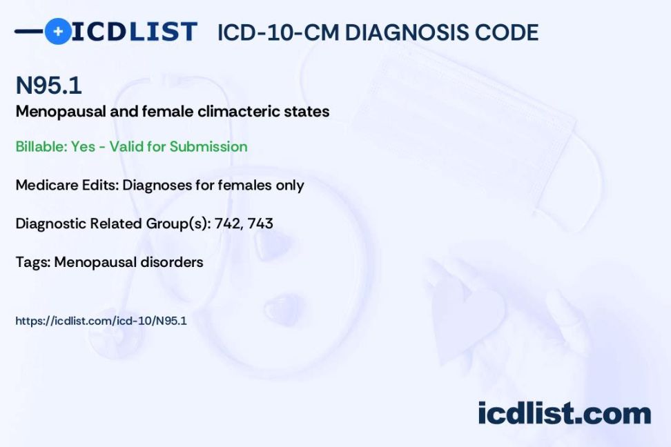 ICD--CM Diagnosis Code N