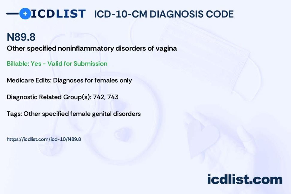 ICD--CM Diagnosis Code N