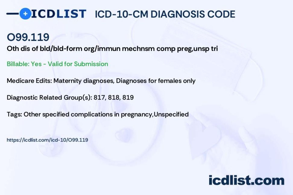 ICD--CM Diagnosis Code O