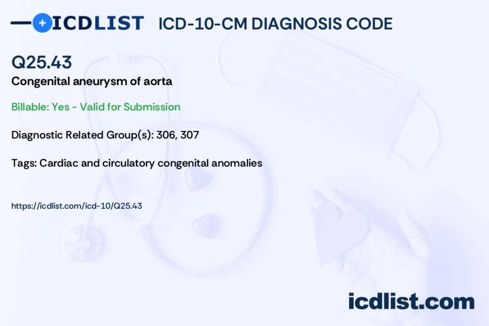 ICD--CM Diagnosis Code Q