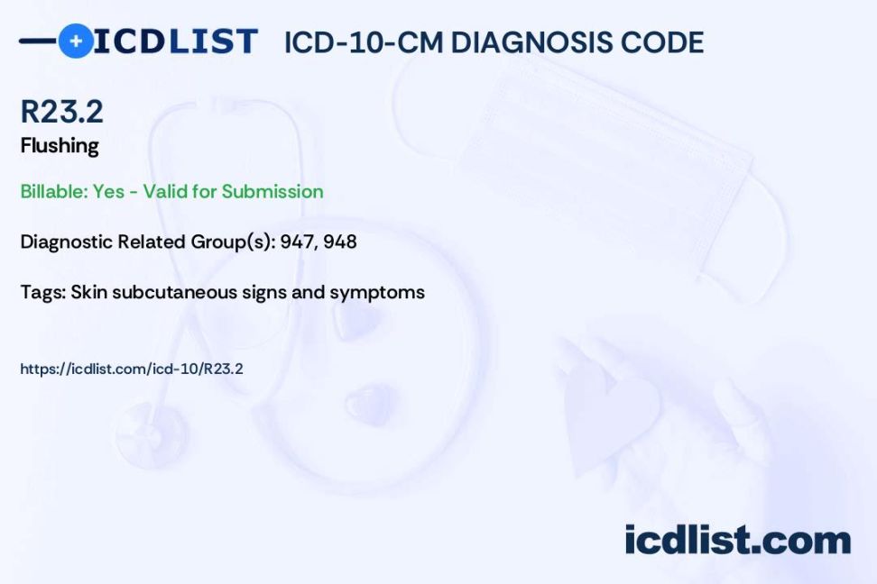 ICD--CM Diagnosis Code R