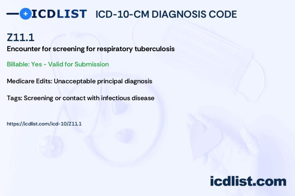 ICD--CM Diagnosis Code Z