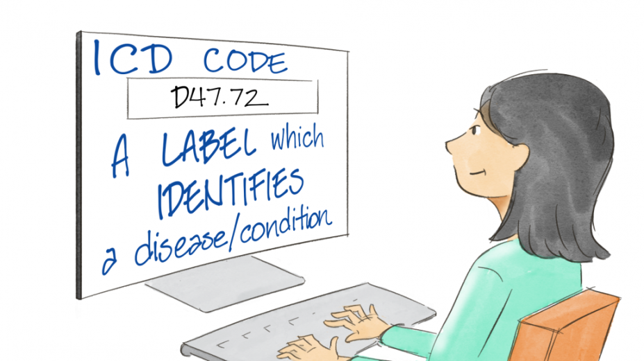 ICD Code Roadmap - EveryLife Foundation for Rare Diseases