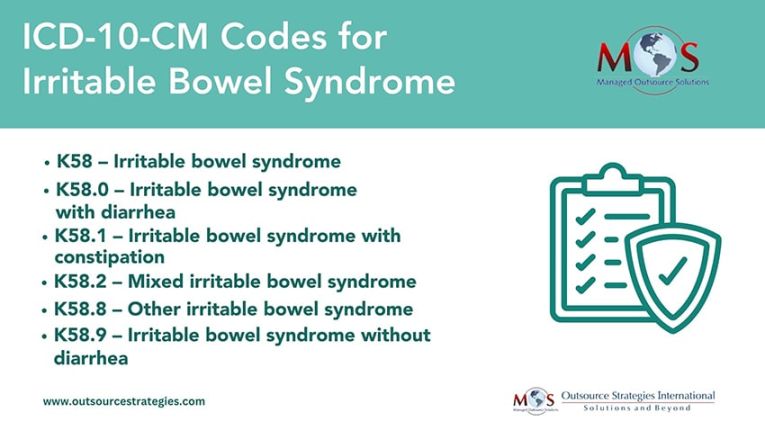 Medical Codes to Report Irritable Bowel Syndrome