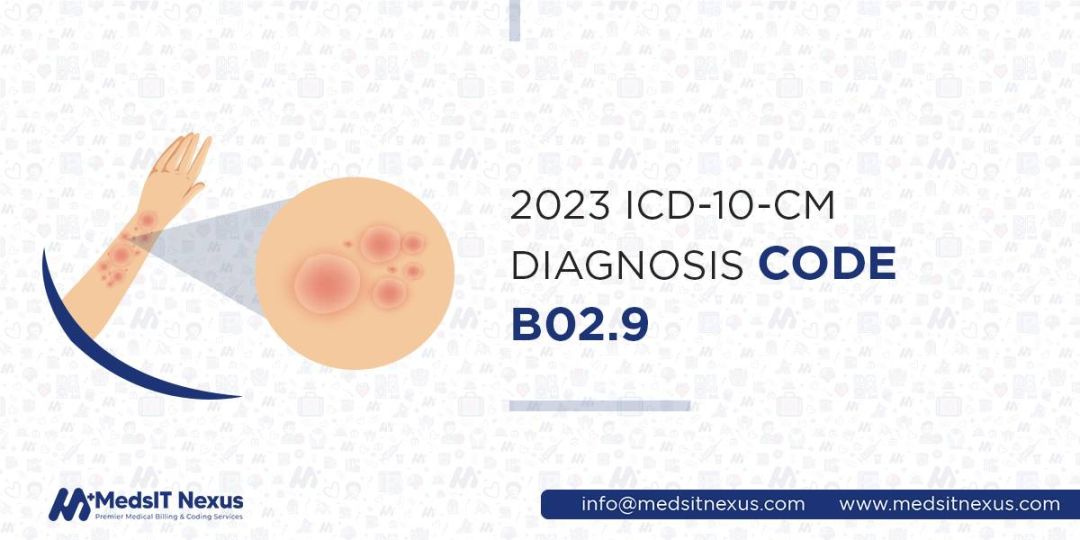 MedsITNexus -  ICD--CM Diagnosis Code B.